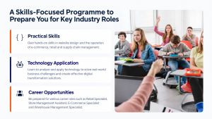 DIPLOMA IN E-COMMERCE, RETAIL AND SUPPLY CHAIN MANAGEMENT